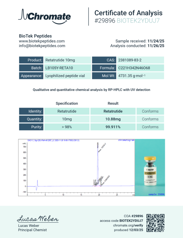RETA Chromate COA 11:15