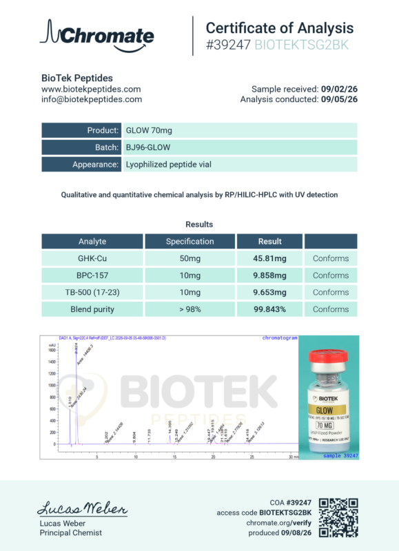 BioTek Peptides GLOW COA 99% Purity Chromate-Analytical09-22-2026