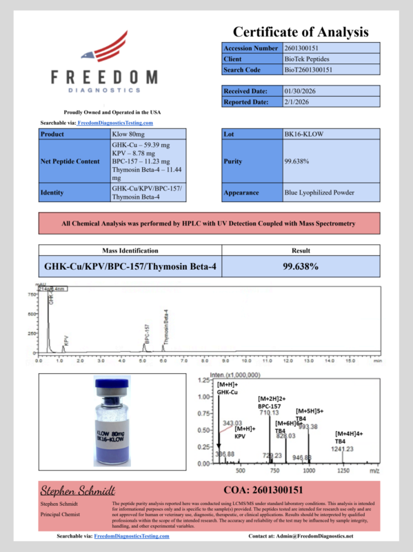 KLOW BioTek Peptides COA 99% Purity Freedom Diagnostics